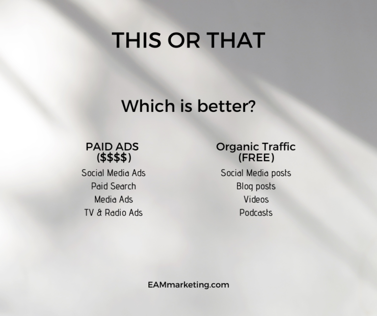 Paid versus Organic Traffic – which is better?