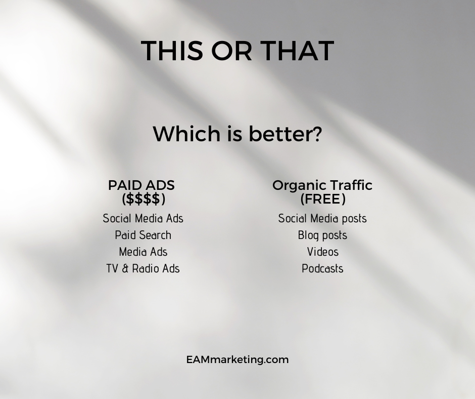 Paid versus Organic Traffic – which is better?