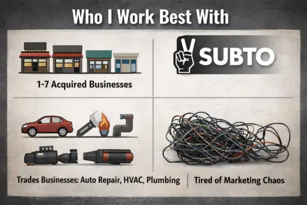 Who I work best with - EAM Marketing